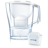 Brita Aluna