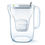 Brita Style