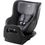 Britax-Roemer Dualfix Pro M