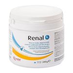 Candioli Renal N