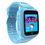Celly Kidswatch