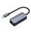 Conceptronic Scheda di rete e adattatore Ethernet