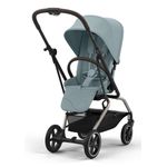 Cybex Eezy S Twist+2