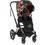 Cybex Priam