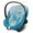 Cybex Seggiolino Aton S2