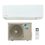 Daikin ATXC25C + ARXC25C