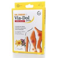 Dr.Theiss Via-Dol Patch Termico