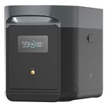 EcoFlow Batteria Aggiuntiva per EcoFlow Delta 2