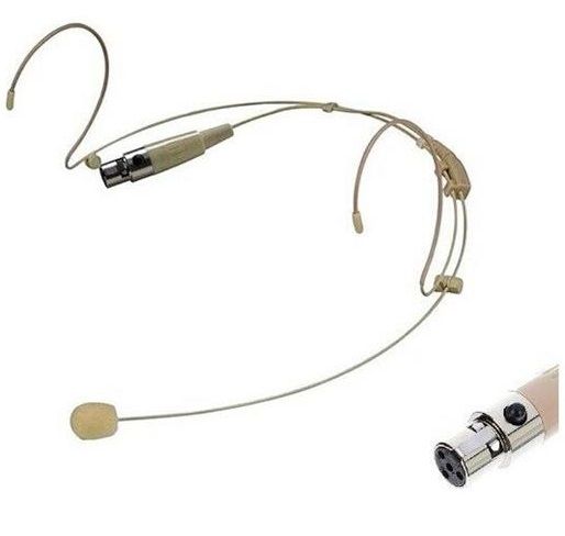 Eikon HCM23