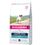 Eukanuba Jack Russell Terrier Adult (Pollo) - secco