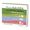 Farmaderbe Phyto Nausea Capsule