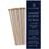 Farvisan Silverin Sticks 50% Matita Caustica