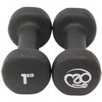 Fitness Mad Manubri in Neoprene