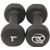 Fitness Mad Manubri in Neoprene
