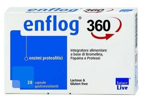 Future Live Enflog 360 Capsule