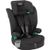 Graco Eldura R129
