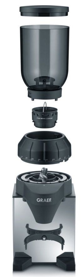Graef CM 820