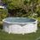 Gre Piscina Groenlandia rotonda