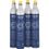 Grohe Blue bombola CO2 425g