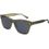 Gucci GG0910/S