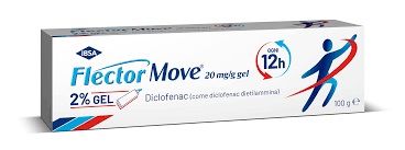 Ibsa Flectormove 2%
