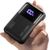 Iniu Power Bank P62-E1 65W 20000mAh