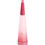 Issey Miyake L'Eau d'Issey Rose & Rose