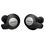 Jabra Elite Active 65t Ricondizionati