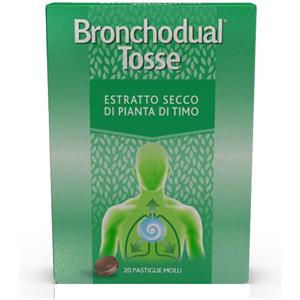 Kwizda Pharma Bronchodual