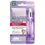 L'Oréal Revitalift Filler Maschera Siero Contorno Occhi Acido Ialuronico e Caffeina