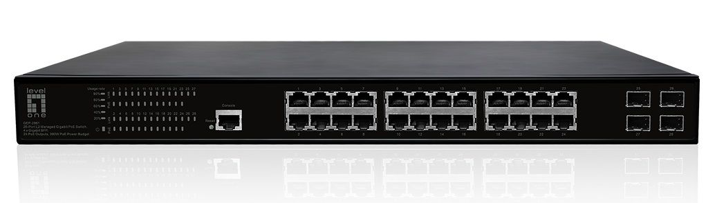 LevelOne GEP-2861