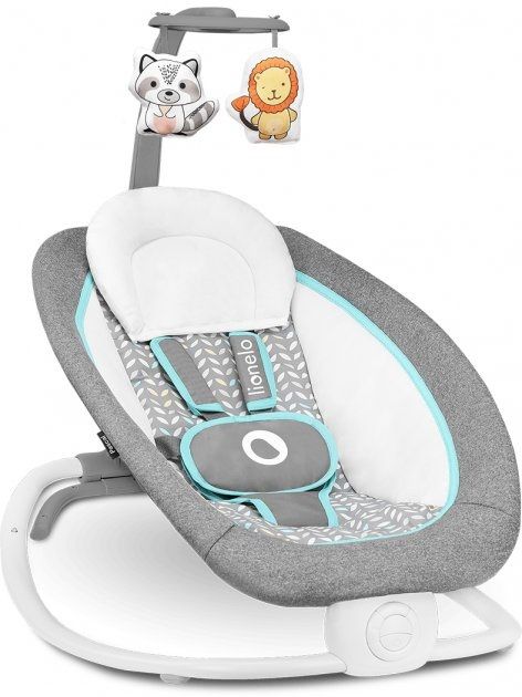 Lionelo Sdraietta Pascal