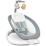 Lionelo Sdraietta Pascal