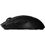 Logitech Mouse G PRO