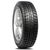 Malatesta Thermic A2