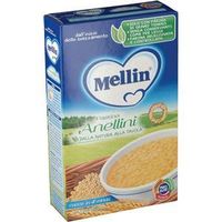 Mellin Anellini
