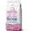 Monge Natural Superpremium All Breeds Puppy&Junior (Maiale e Riso) - secco