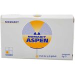 Named Nomabit Aspen Globuli