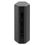 Netgear Nighthawk RS500