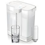 Philips Instant Water Filter