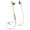 Plantronics BackBeat FIT 305