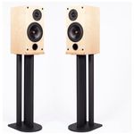 ProAc Response D2