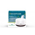 Prodeco Pharma Aerodiffuser Home