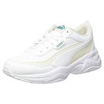 Puma Cilia Mode