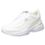 Puma Cilia Mode