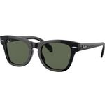 Ray-Ban RJ9707S Kids