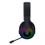 Razer Kraken V4 Pro