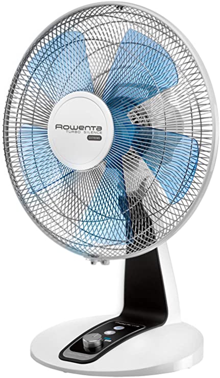 Migliori ventilatori per termosifone: guida all'acquisto