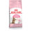 Royal Canin Kitten Sterilised Gatto - secco