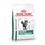Royal Canin Satiety Weight Management Adult Gatto - secco
